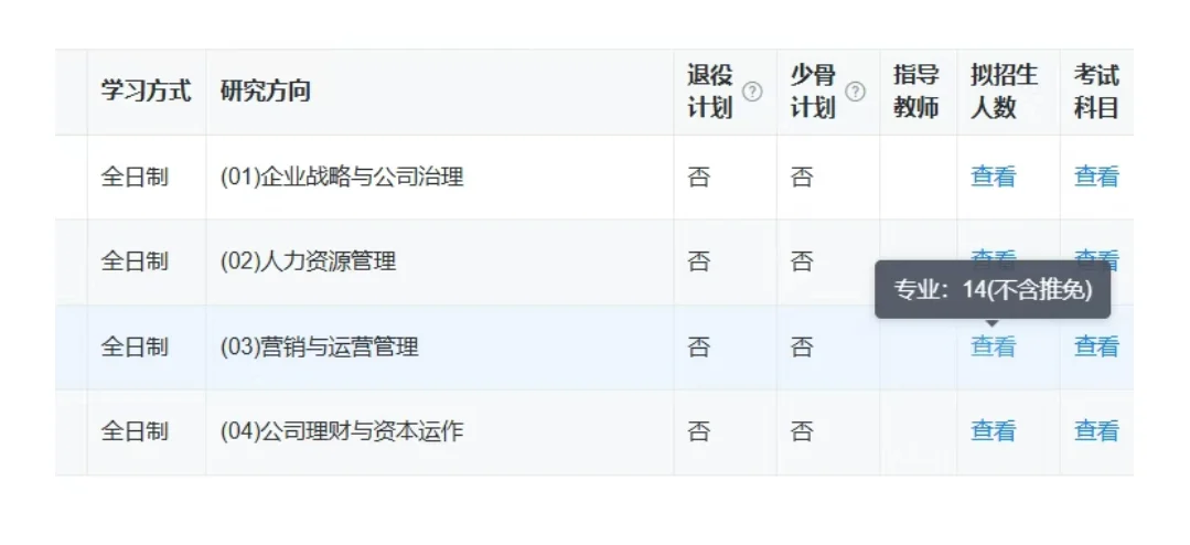 贵州财经大学工商管理专硕（MBA）全新启航