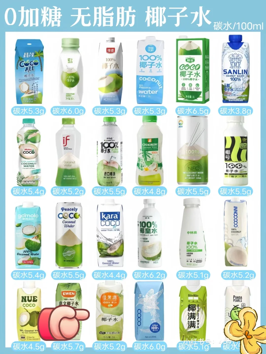 椰子水