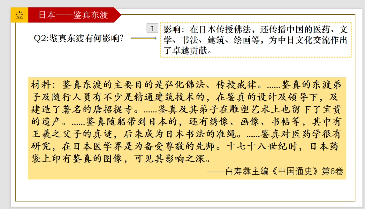 情境化的再次尝试—隋唐时期的中外文化交流