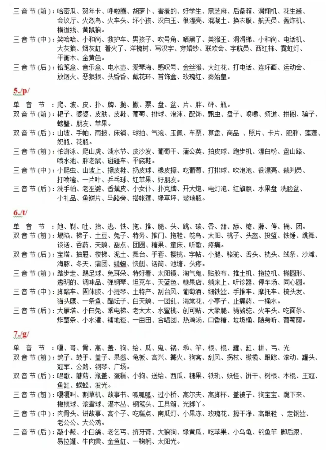 构音词汇表