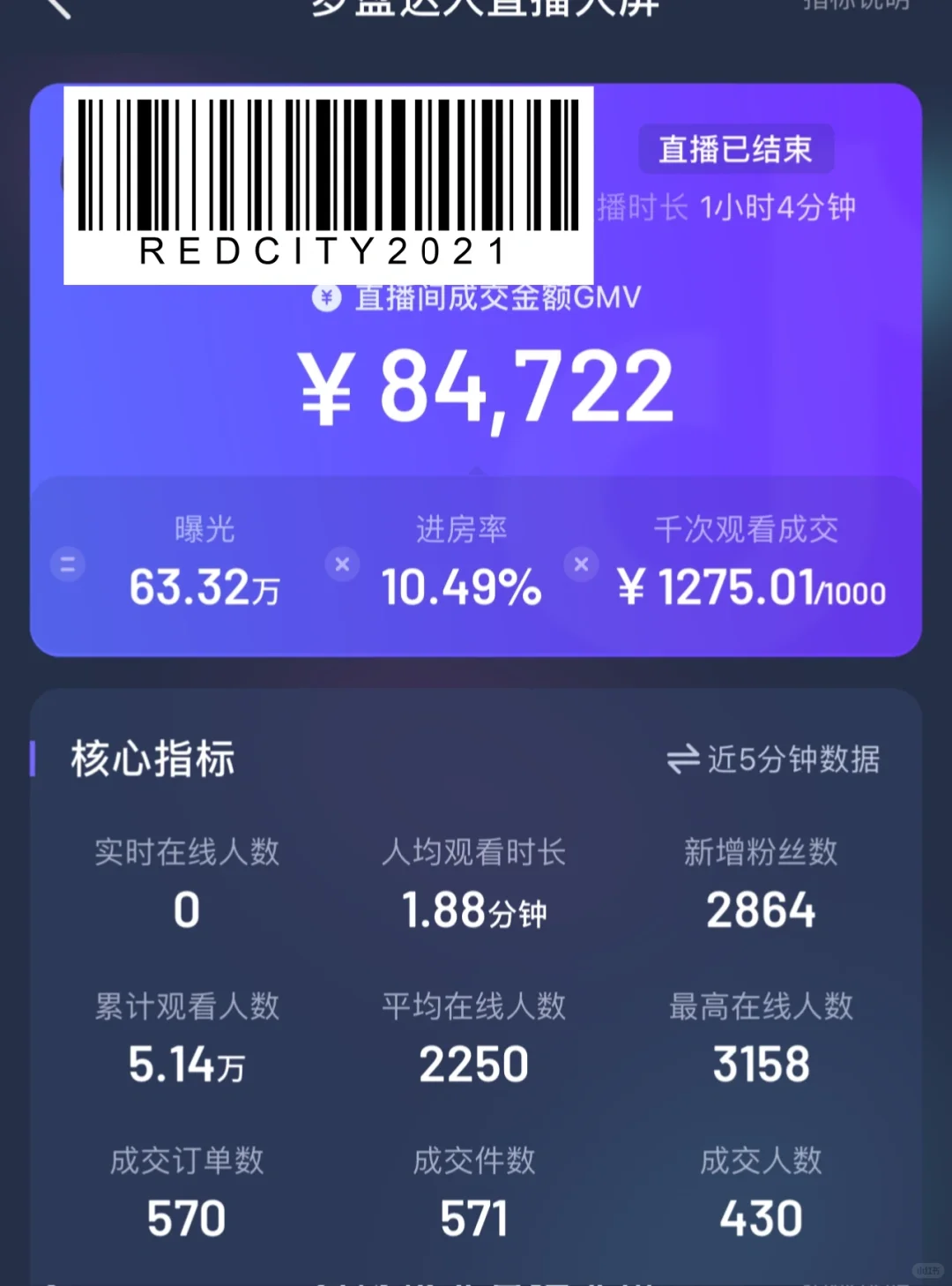 做女装直播的，你赚到钱了吗？撒谎胖20斤