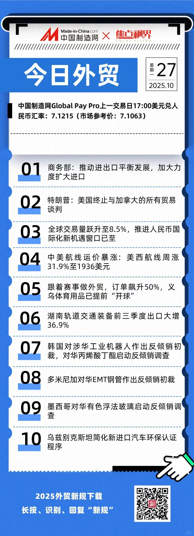 今日外贸资讯一览