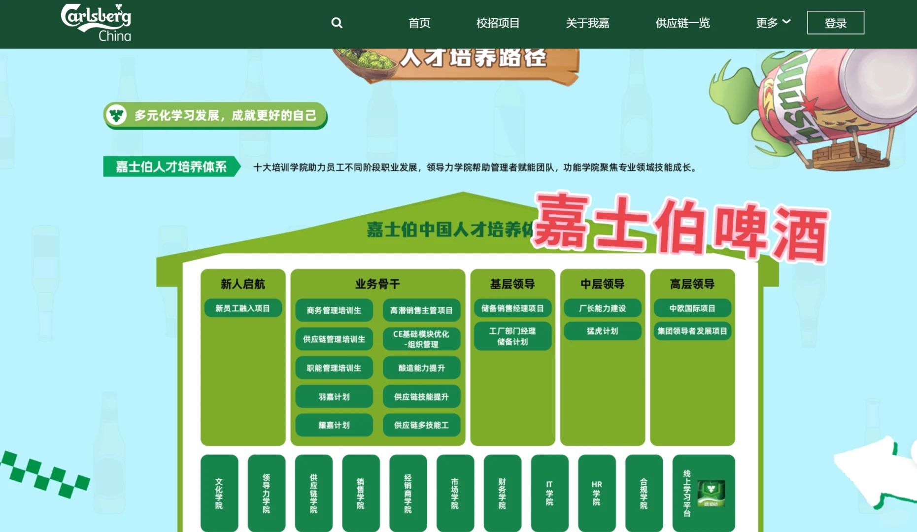 26 届食品 er 秋招抄作业！酒厂篇（二）