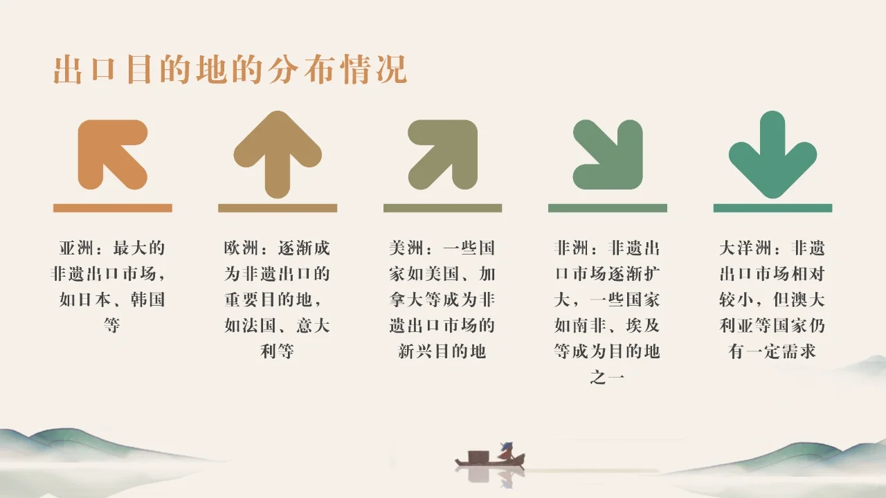 中国非遗强势输出海外，?震惊一众老外。