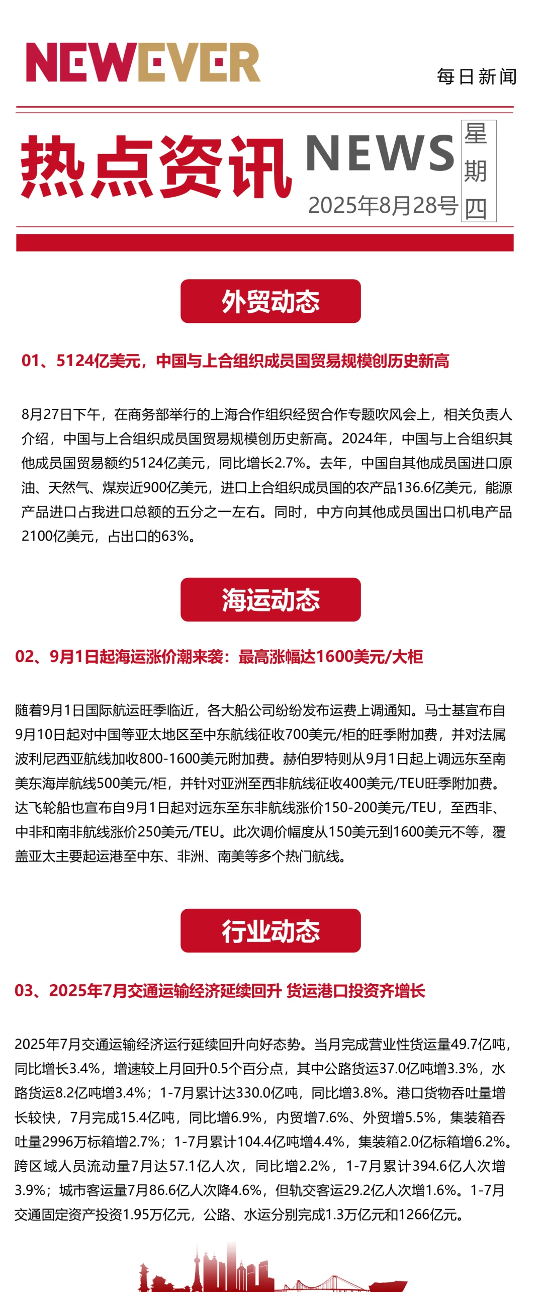 每日外贸资讯
