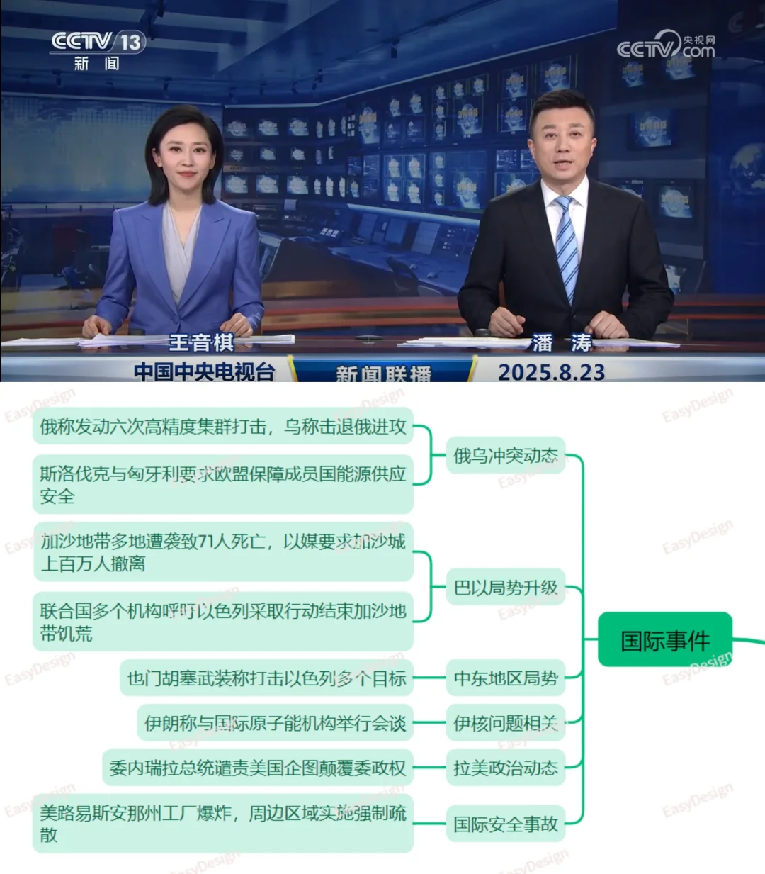 今天，世界背着你干了什么~（25.8.23）