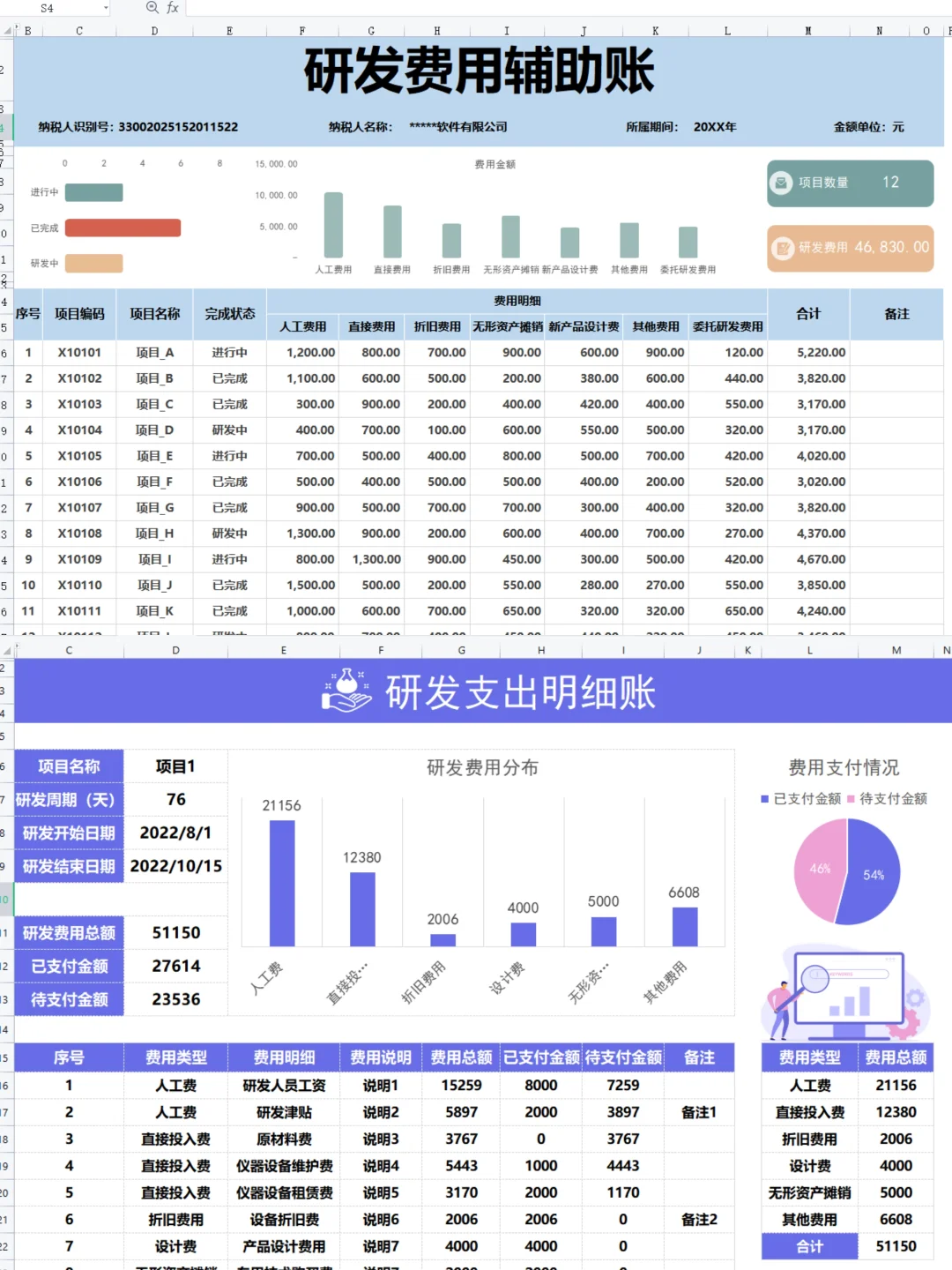 研发费不用去问别人了！？