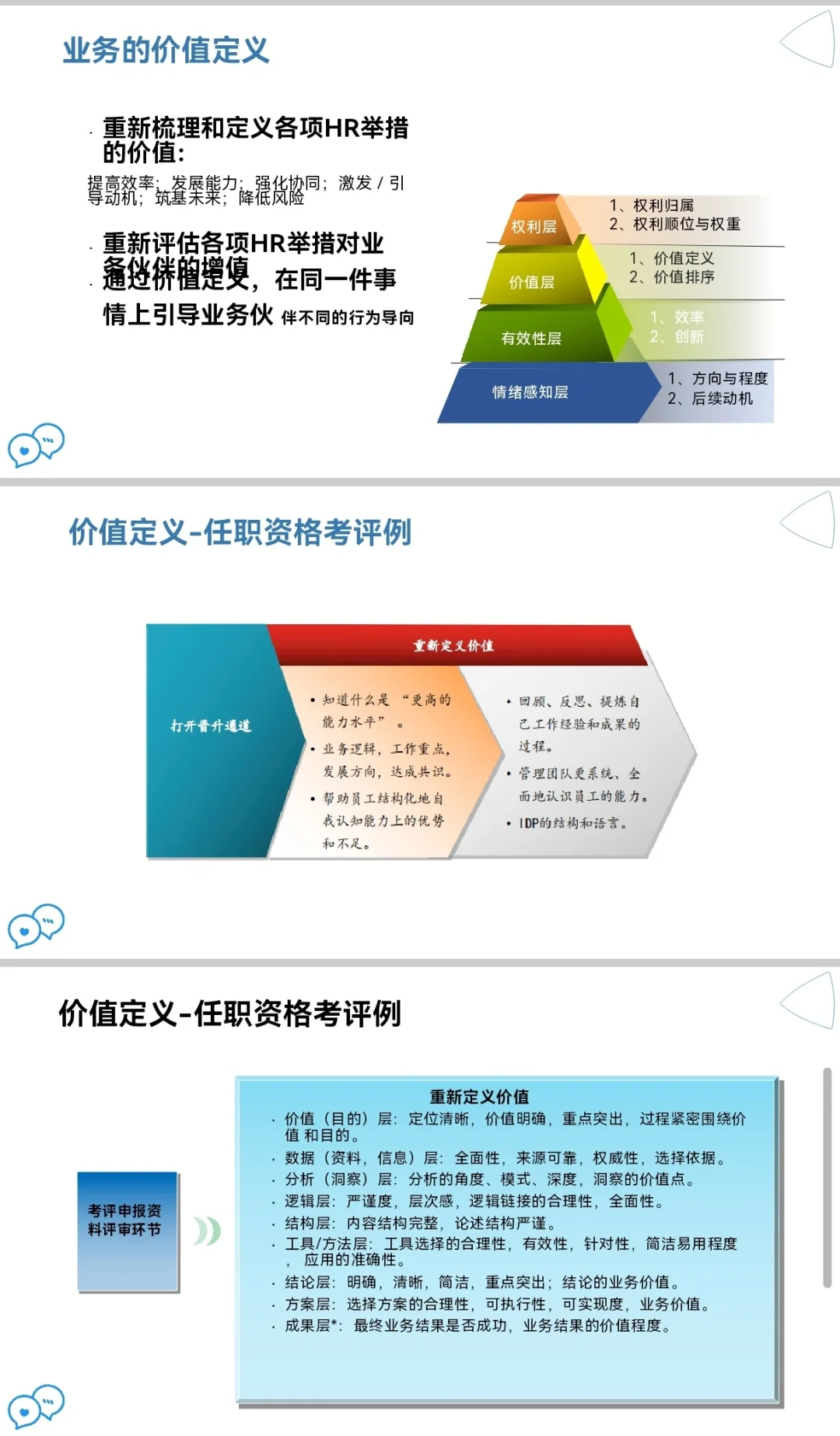 今日分享 — HR三支柱角色及职责