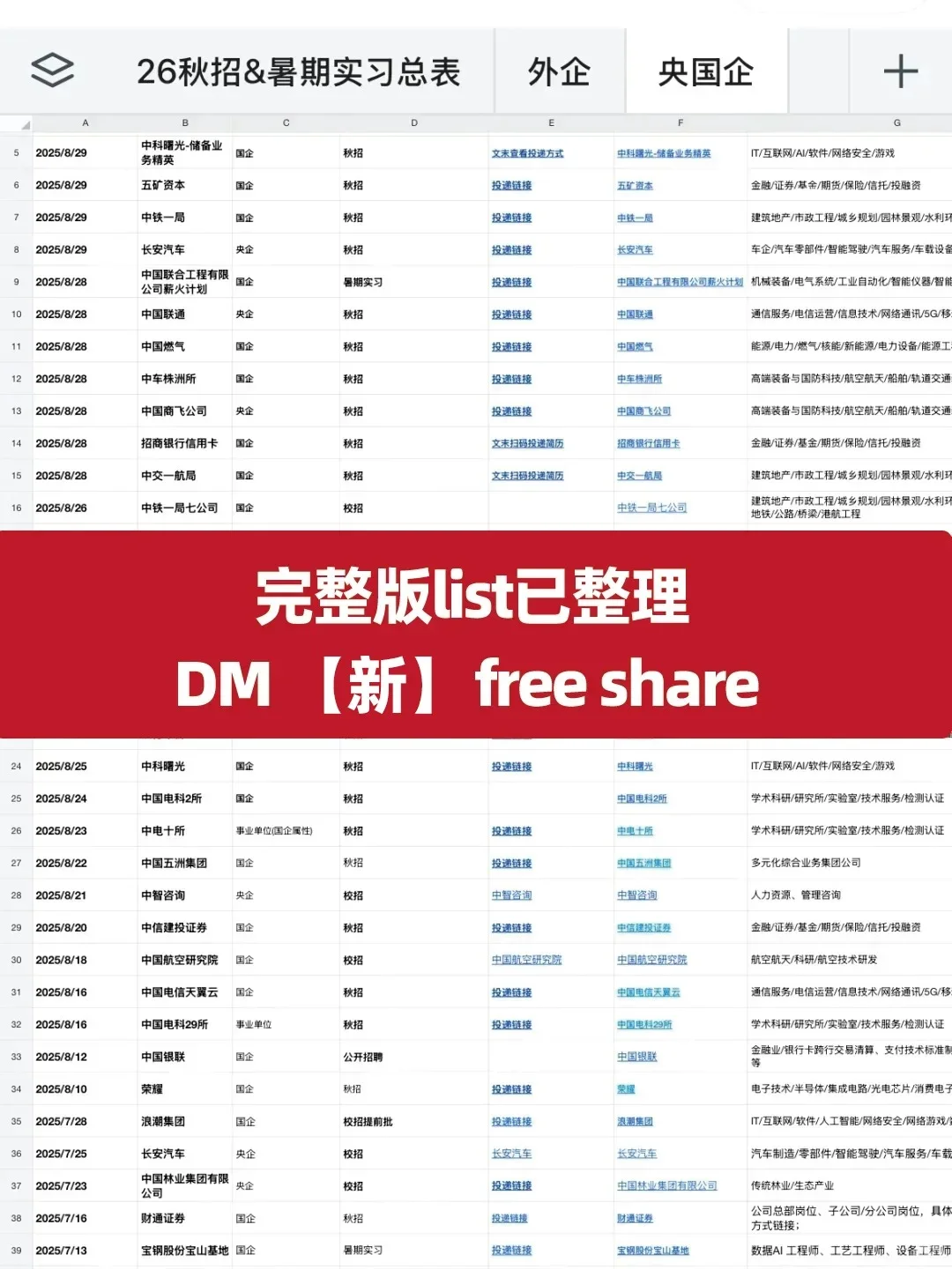 留学生金饭碗!免笔试新成立央国企(3