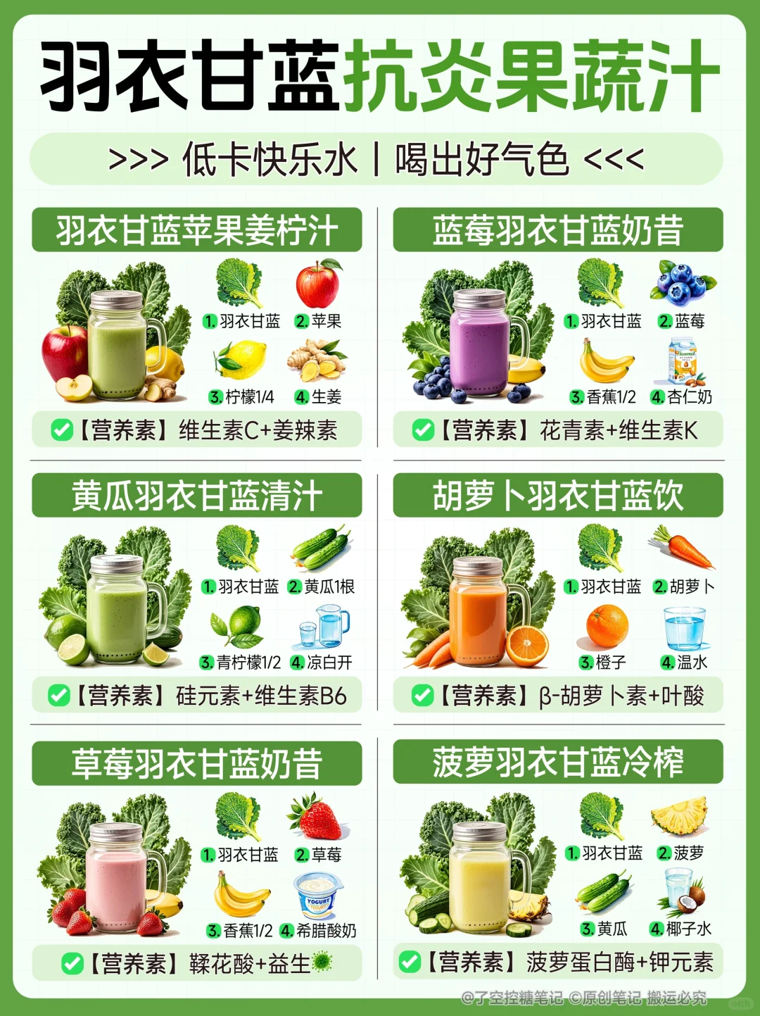 6款羽衣甘蓝抗炎果蔬汁｜喝出好气色~