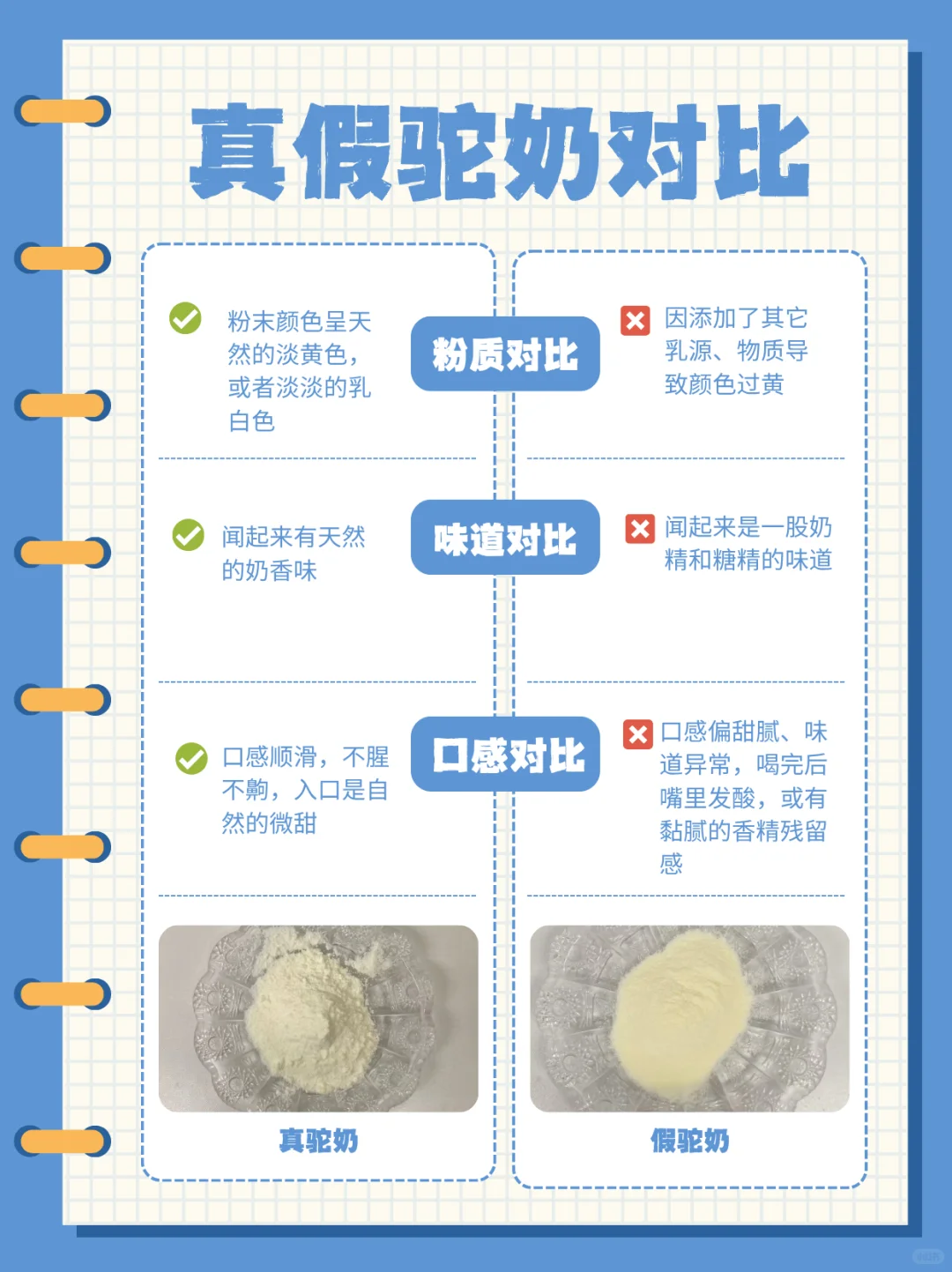 别当冤大头！一招教你3秒揪出假驼奶