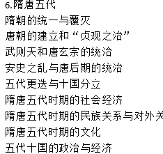 313历史学大纲内容的演变(一)