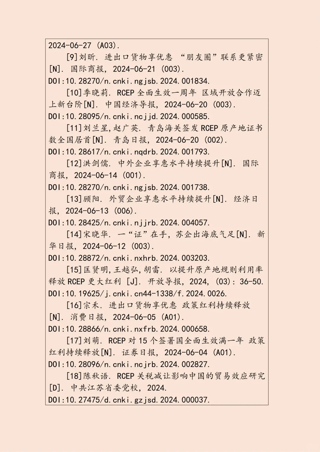 国际经济与贸易专业毕业论文开题报告模板