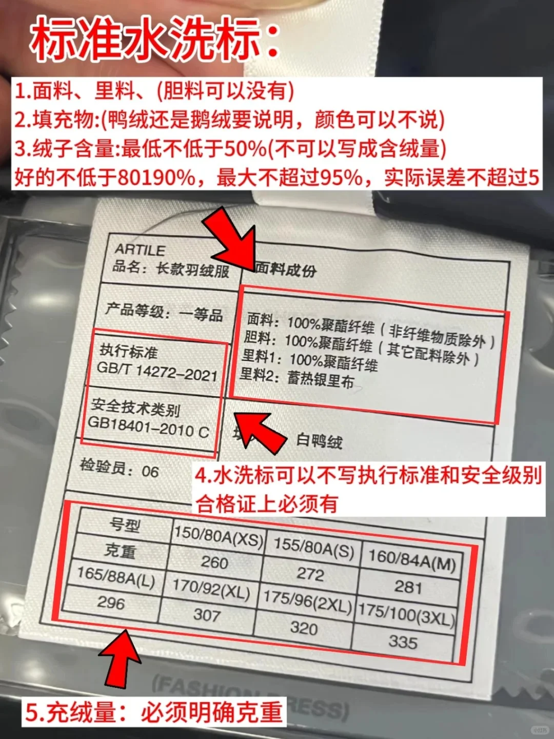 教你一篇看懂羽绒服水洗唛