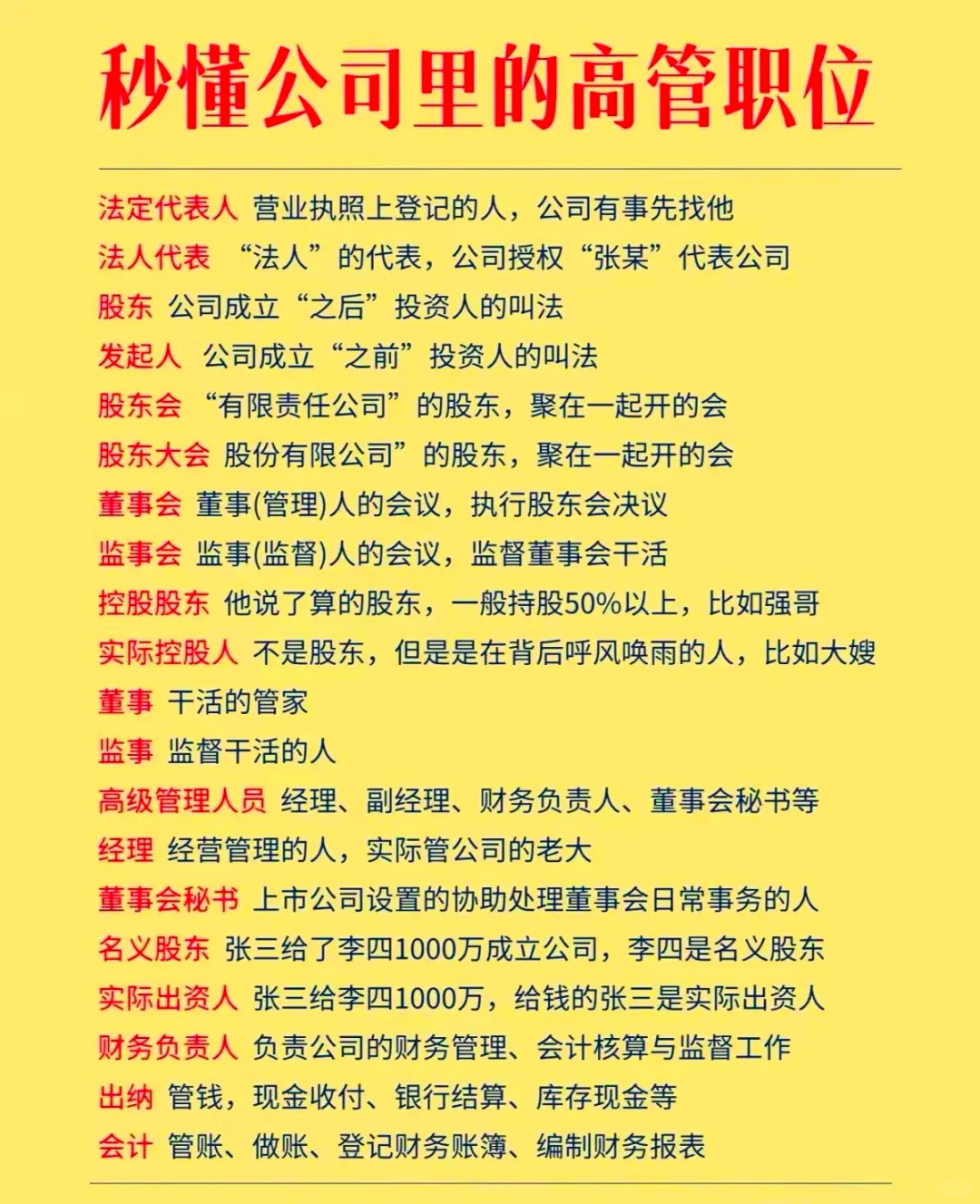 公司高管 对号入座