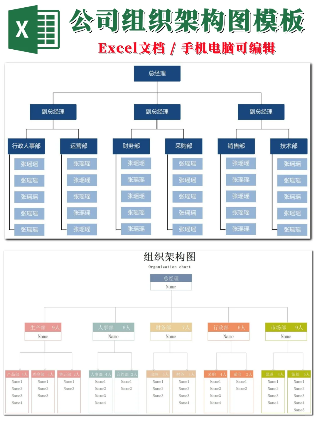 还不码住❓公司组织架构图模板?