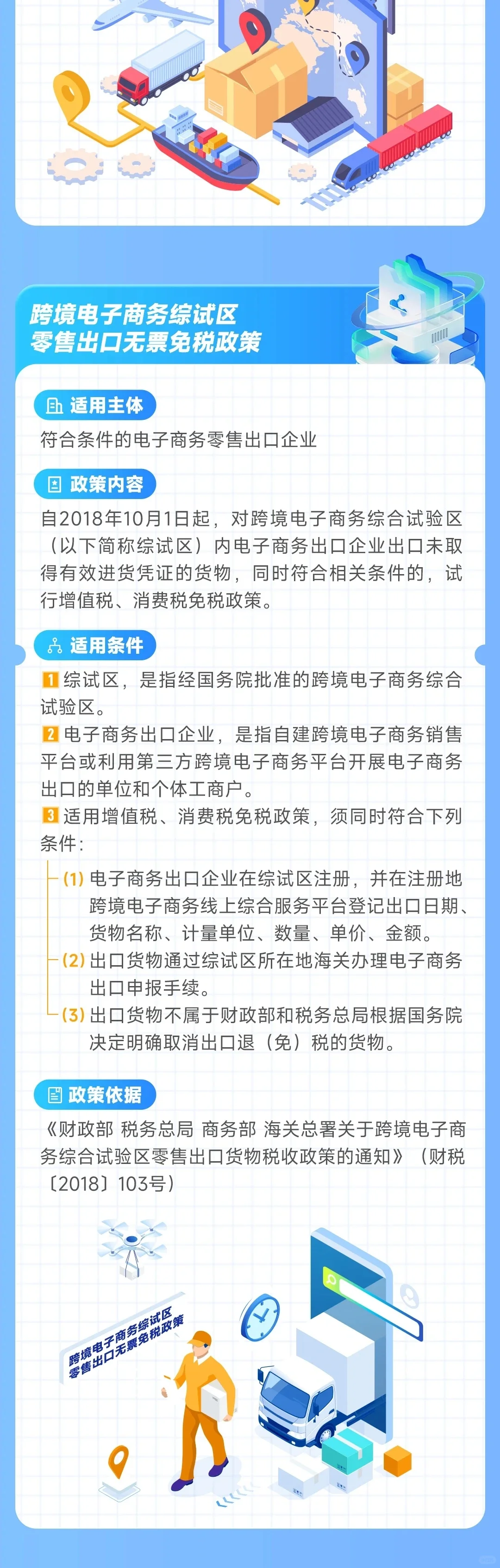 @跨境电商,出口相关税收政策支持了解一下
