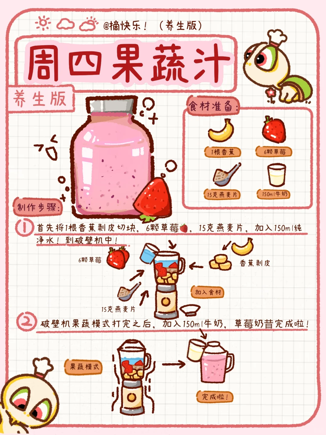 6️⃣款果蔬汁！一周不重样！喝出好身材！~