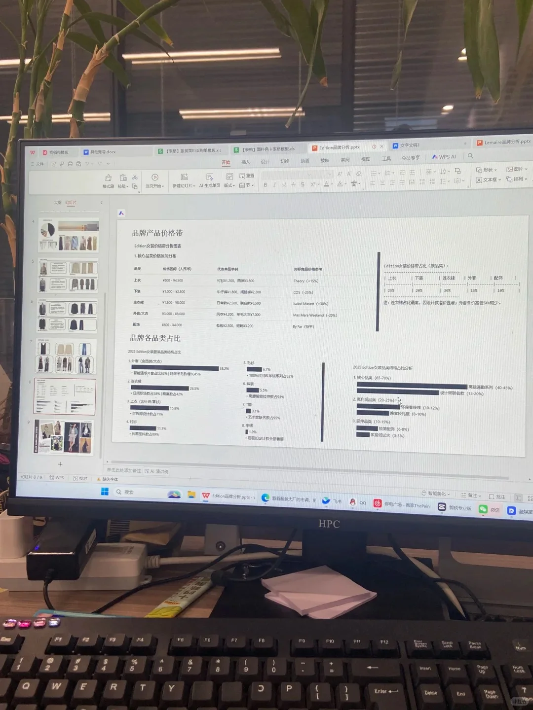 看看服装大厂货盘分析，才知道你的差距在哪