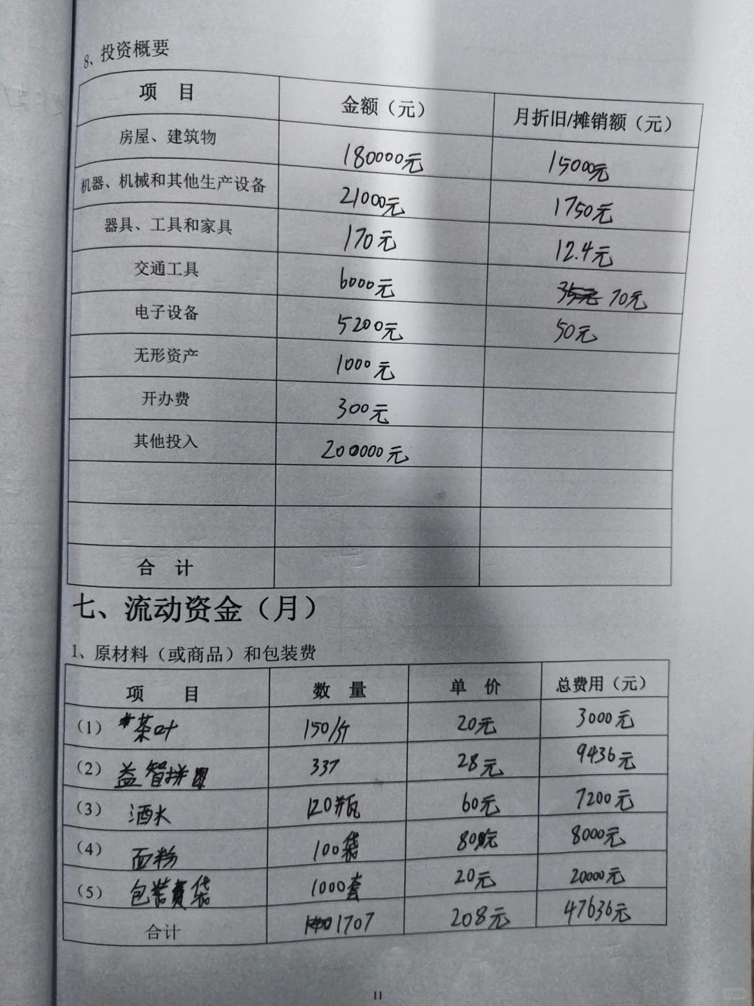 创业计划书（大学生版）