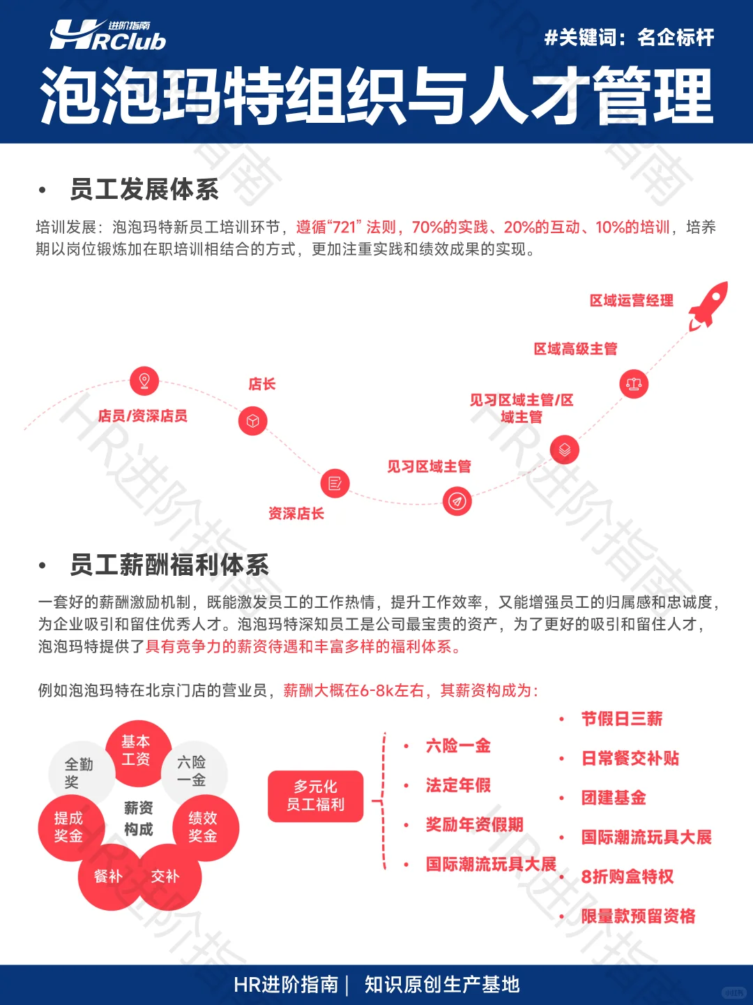 泡泡玛特组织与人才管理