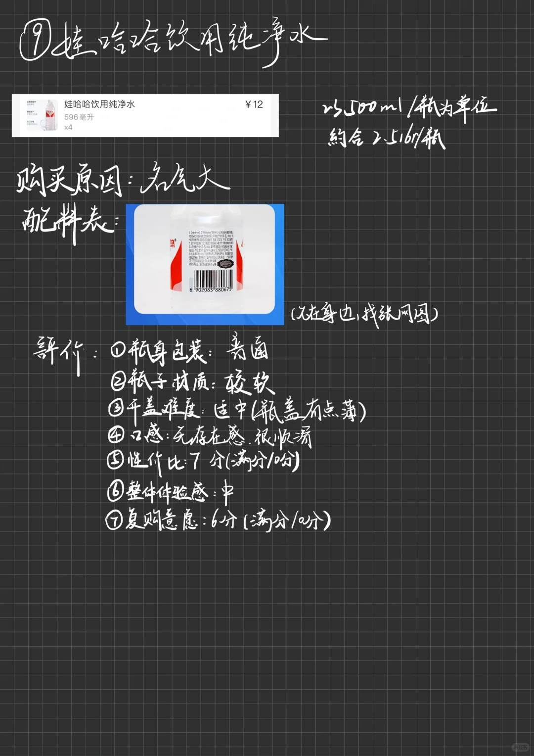16款矿泉水大测评