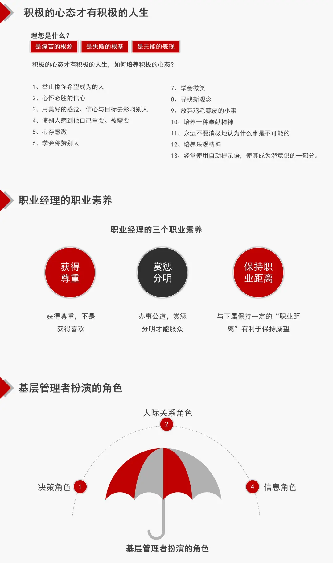 基层主管的角色认知