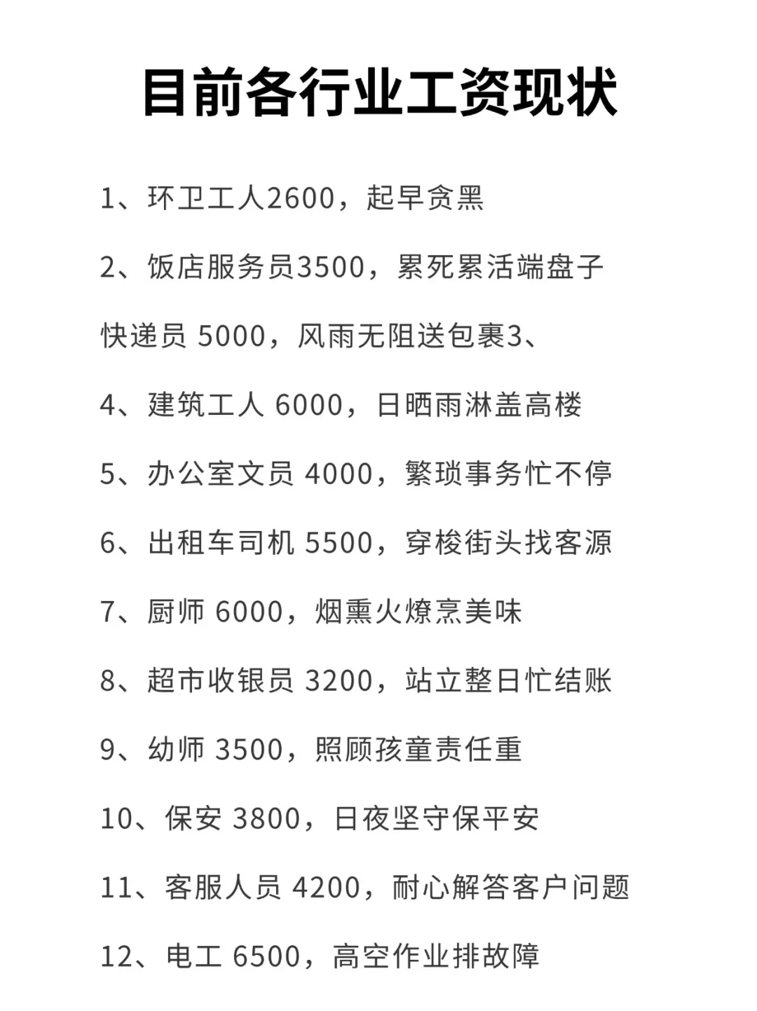 各行业工资现状，太现实了