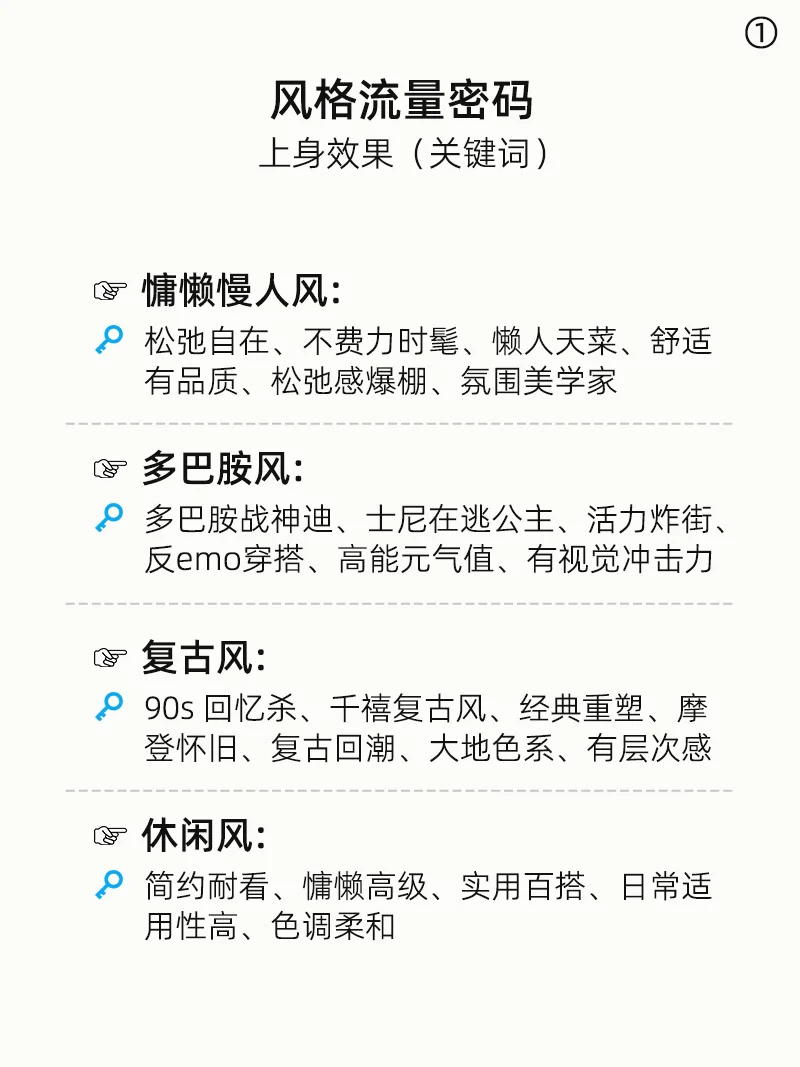 12种服装流行风格上身效果话术，拯救词穷！
