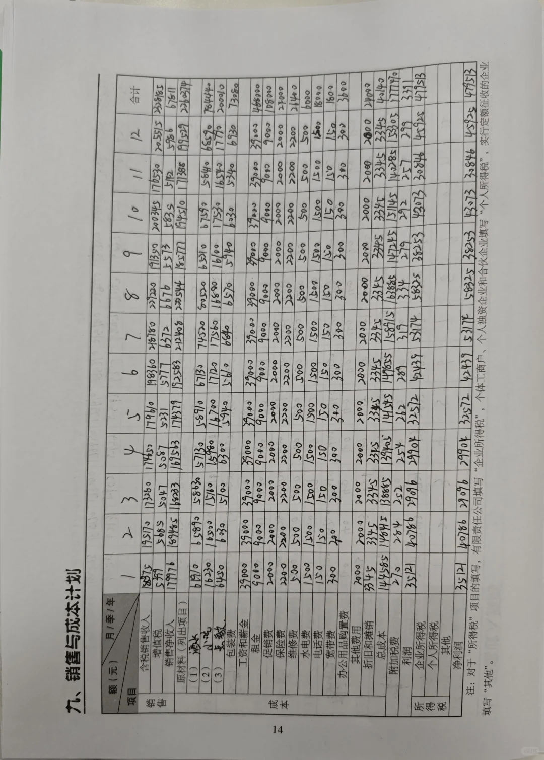 SYB小酒馆创业计划书