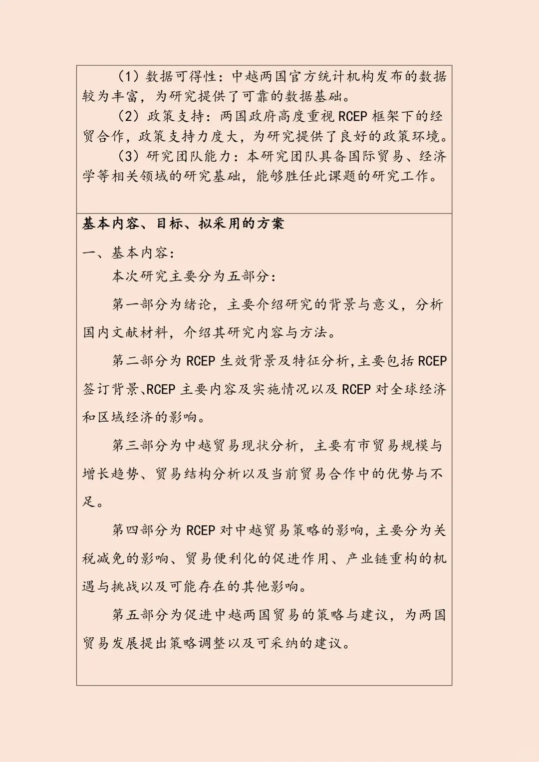 国际经济与贸易专业毕业论文开题报告模板