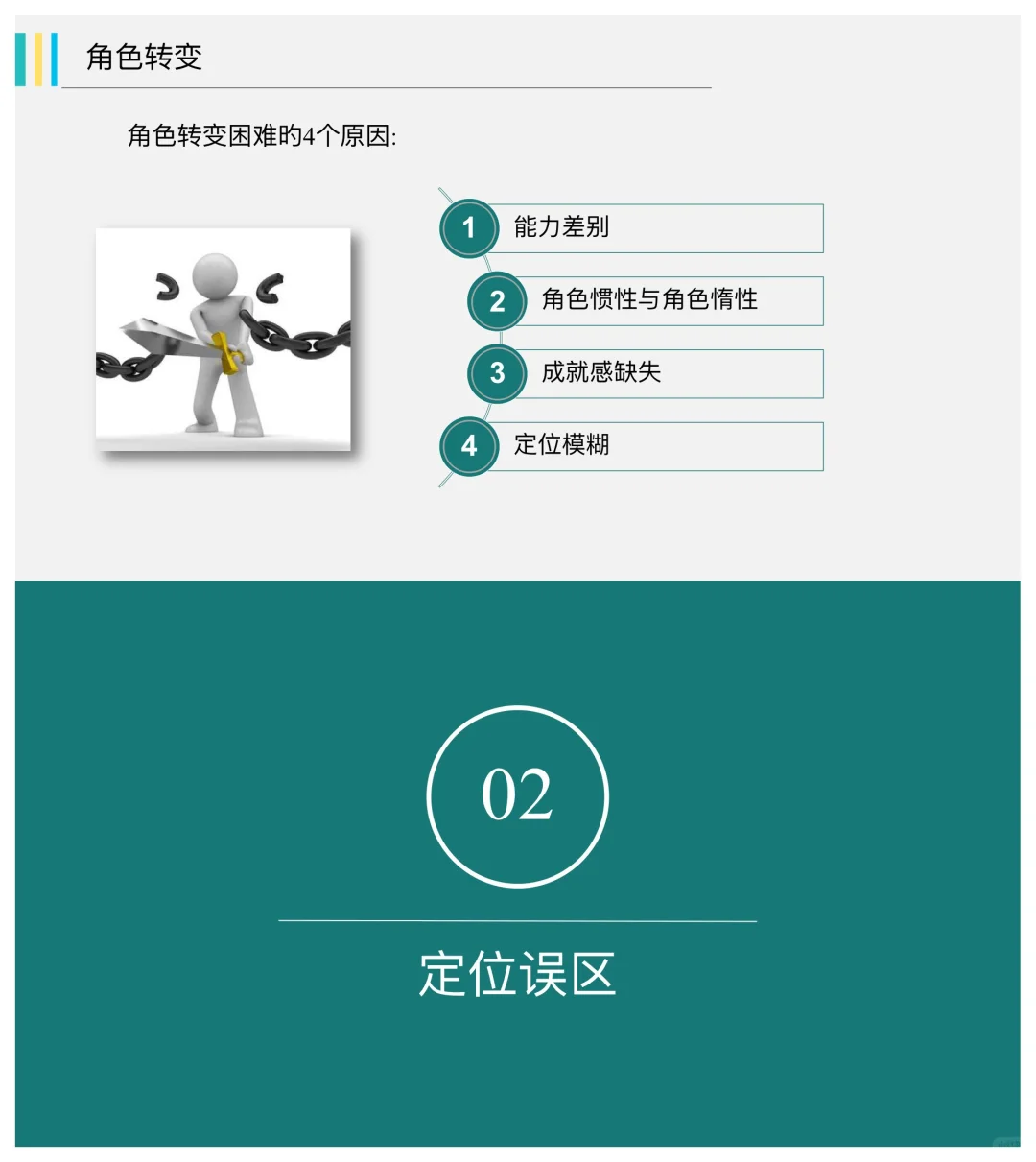 总经理整理的“中层管理的角色和认知”真牛