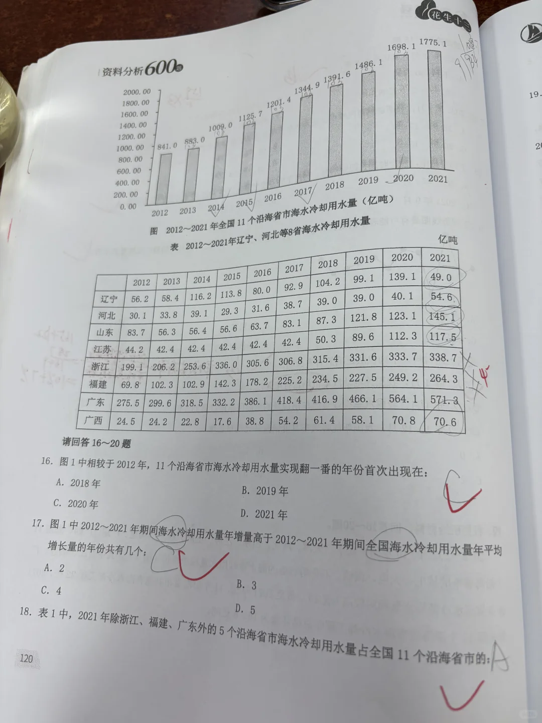 花生6001️⃣9️⃣