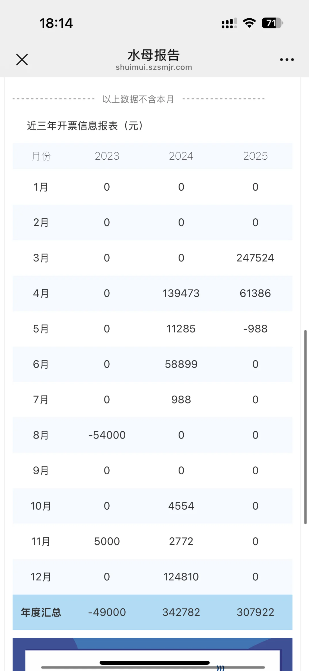 新出北京25年纯科技高新