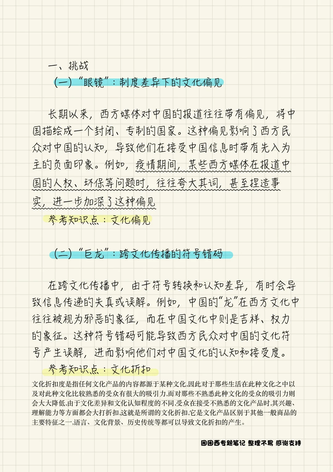 国际传播框架素材分享