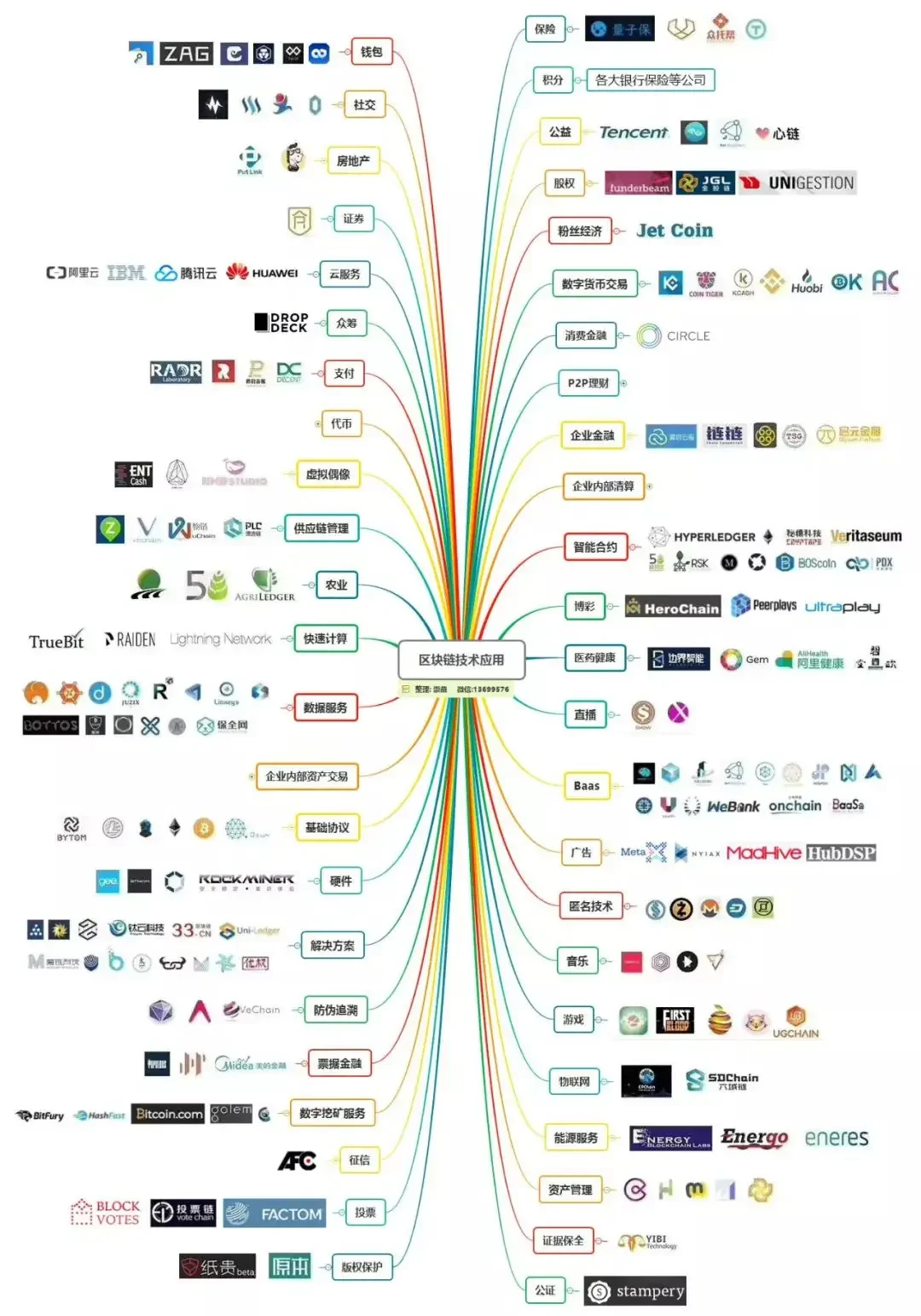 什么是元宇宙？