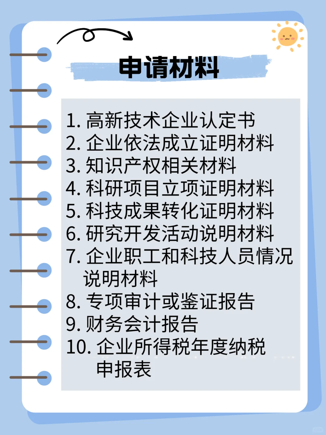 ?秒懂高新技术产业申报