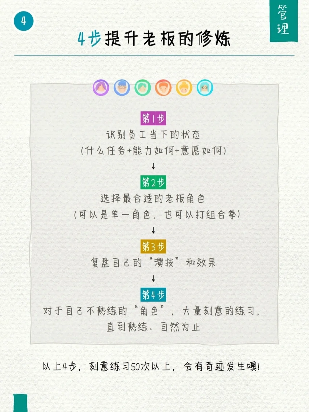 老板的六种角色