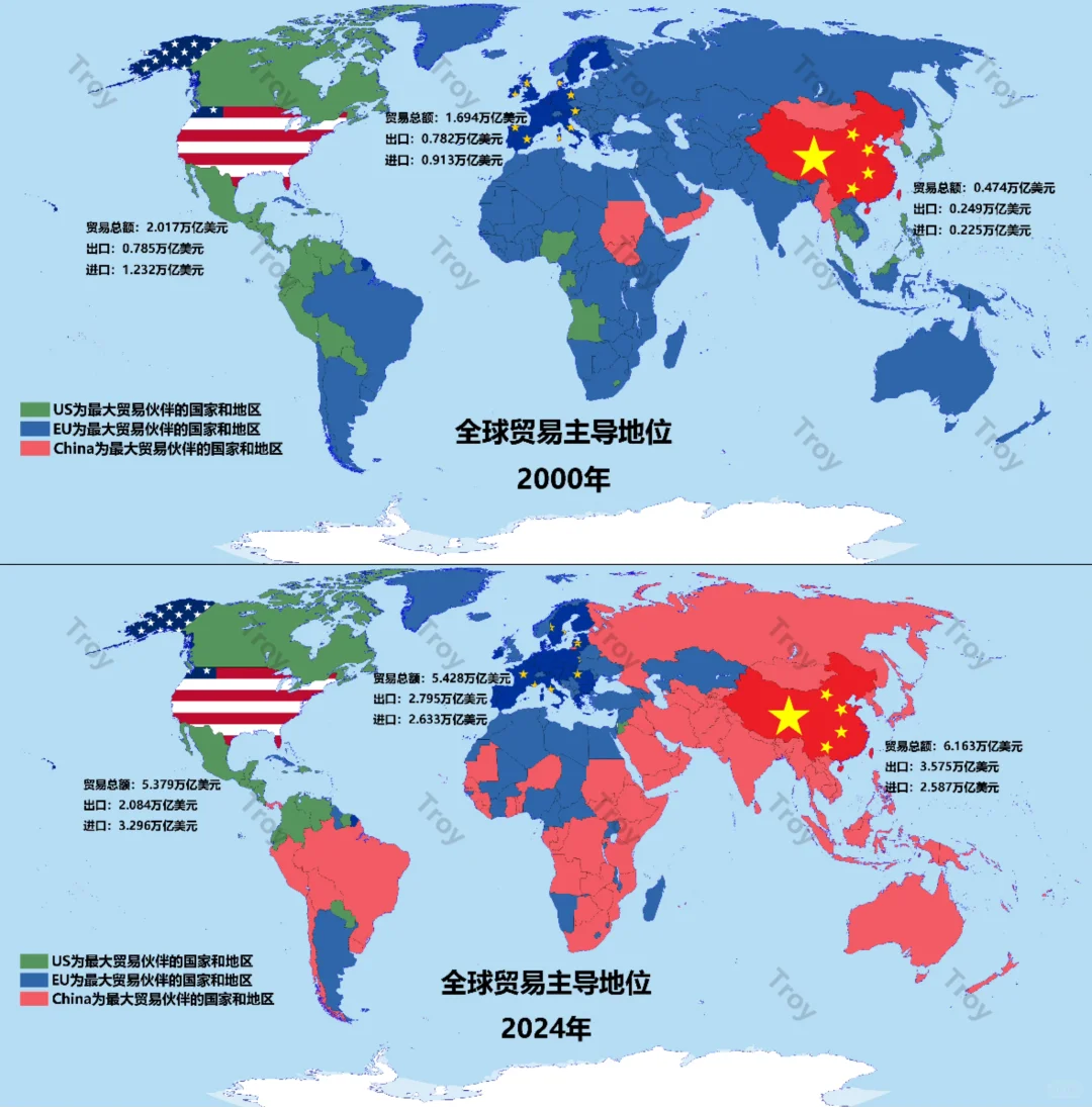 ?未来10年外贸8大趋势！抓住1个就能赚翻！