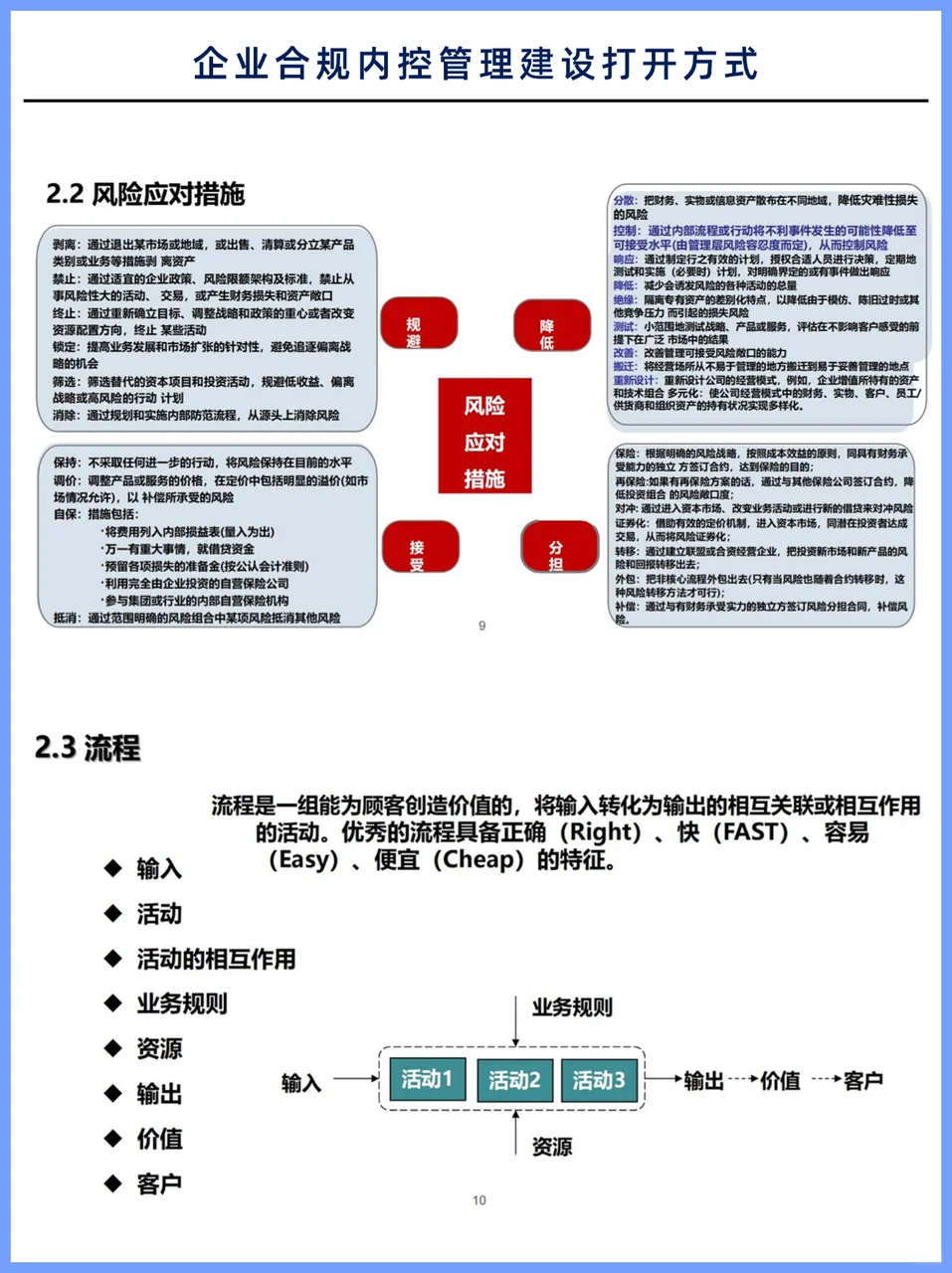 企业如何做好合规内控正确打开方式？
