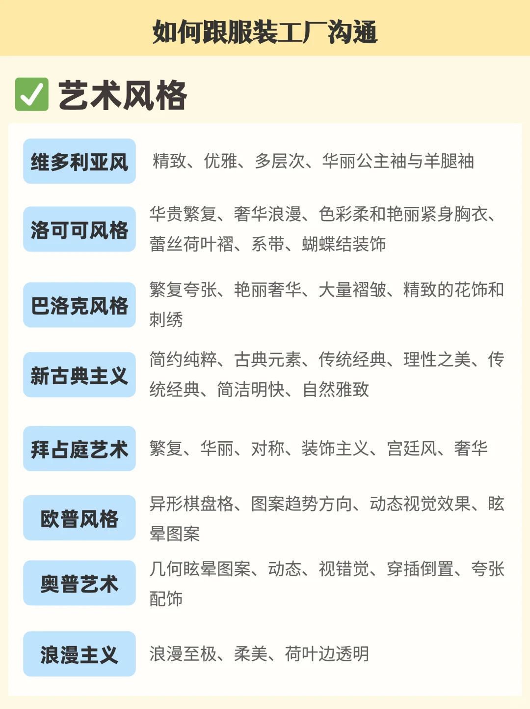 吐血汇总✨服装风格扫盲，?不知道的吗