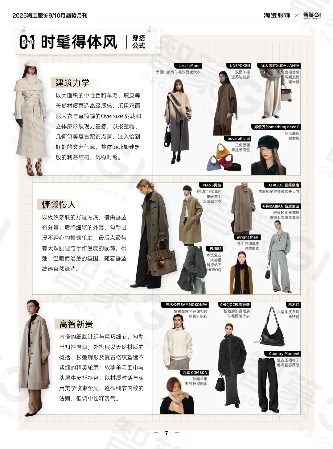 淘宝服饰趋势洞察2025年9_10月月刊