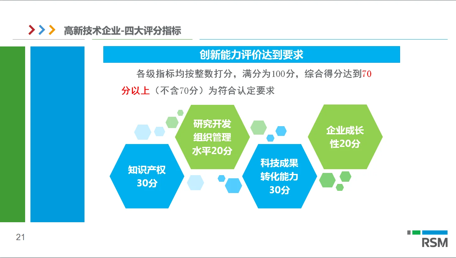 高企认定研发费用讲解