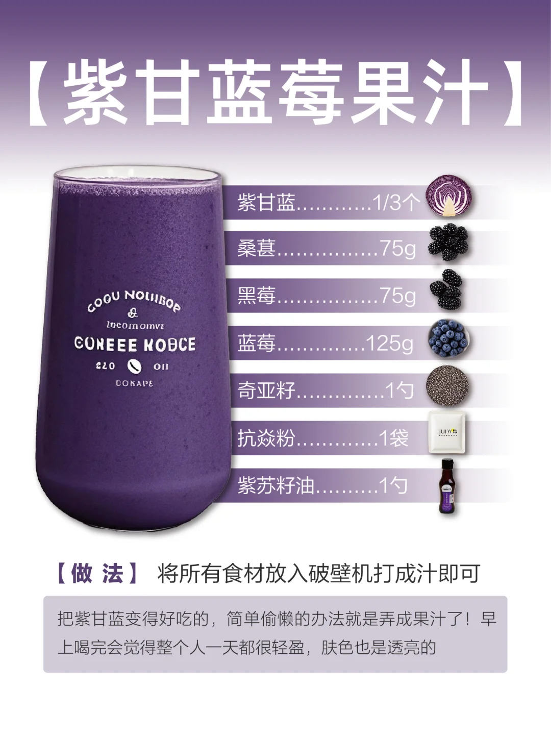 ? 6款抗焱王炸果蔬汁！喝出素颜发光肌✨