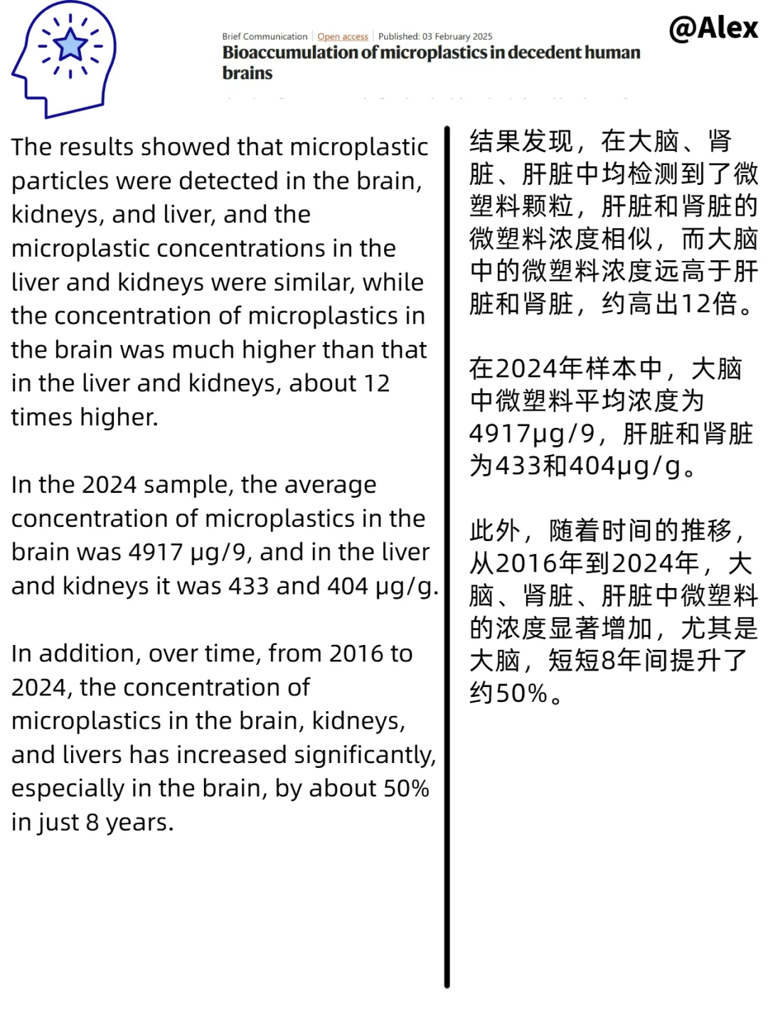 Nature瓶装水+外卖，微塑料伤害大脑诱发痴呆
