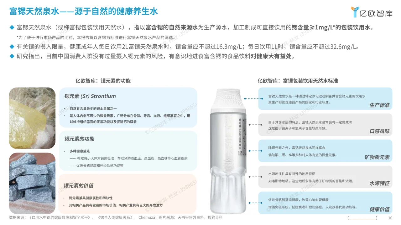 2024中国富锶天然泉水白皮书