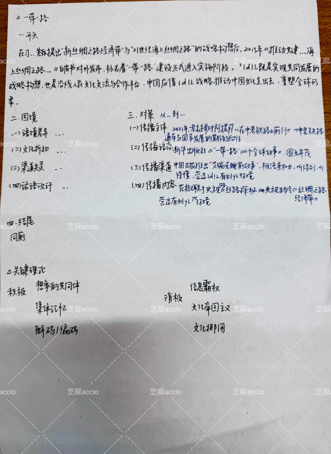 新传论述压缩饼干6️⃣｜国际传播与跨文化