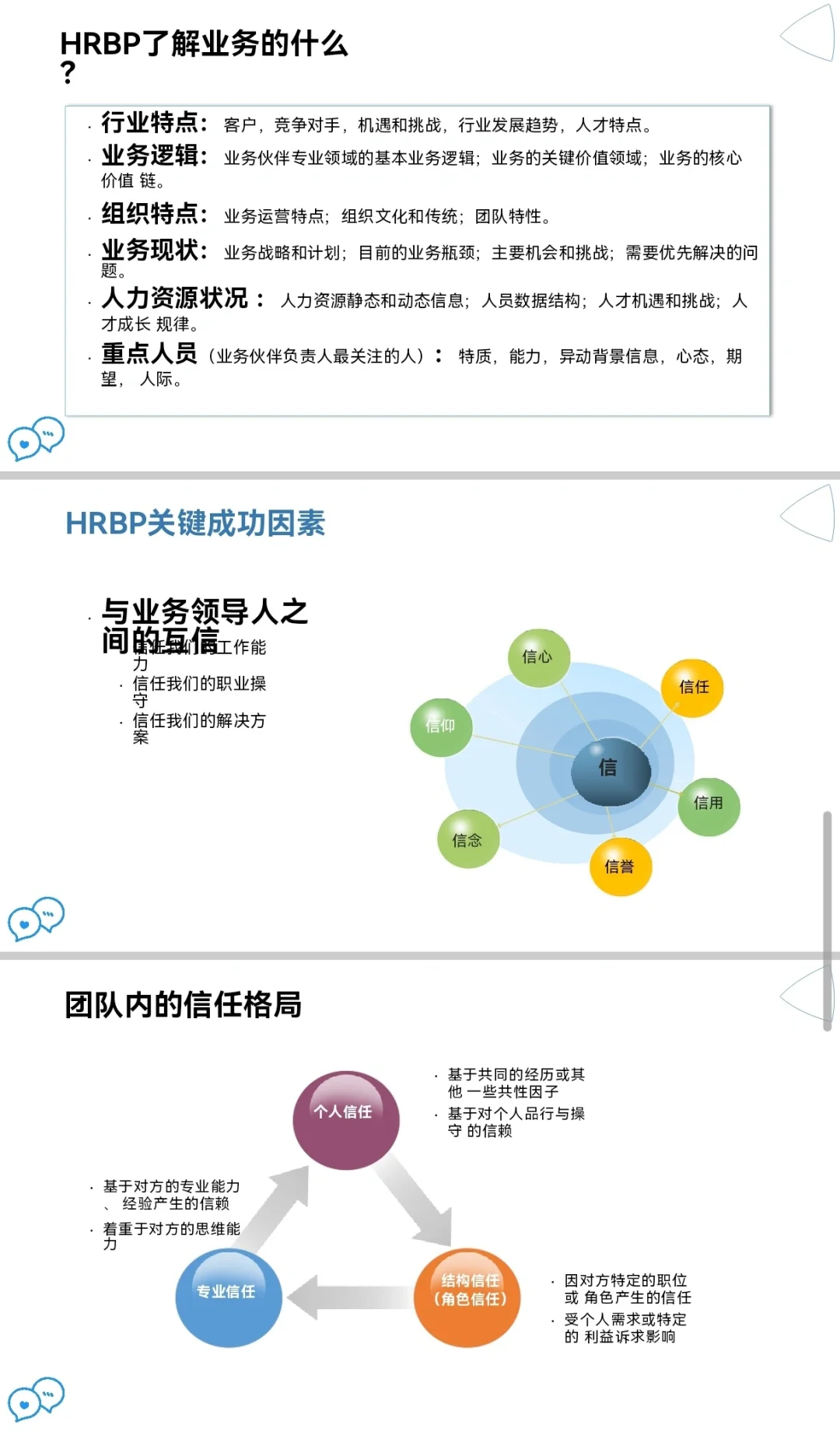 今日分享 — HR三支柱角色及职责