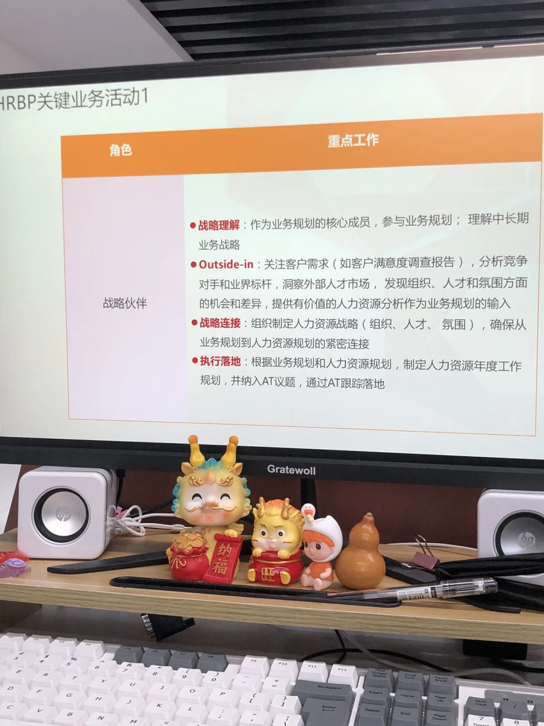 HRBP干货✅HRBP角色认知与定位