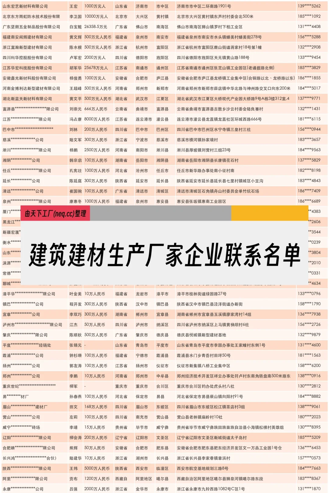 建筑建材生产厂家企业联系名单